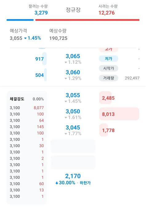rhcb 뜻|RCB/MCB/WCB 차이점 좀 알려주세요 .